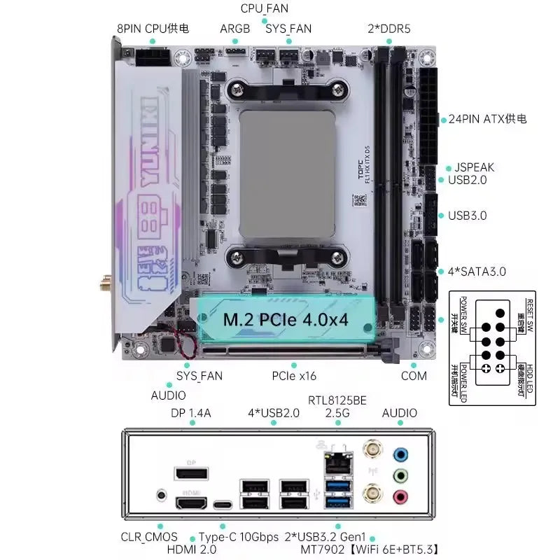 Topton 4-Bay NAS Gaming Motherboard AMD Ryzen 9 8945HX R7 7745HX 2*M.2 NVMe 4*SATA PCIe4.0X16 2.5G LAN WiFi6E Mini ITX Mainboard
