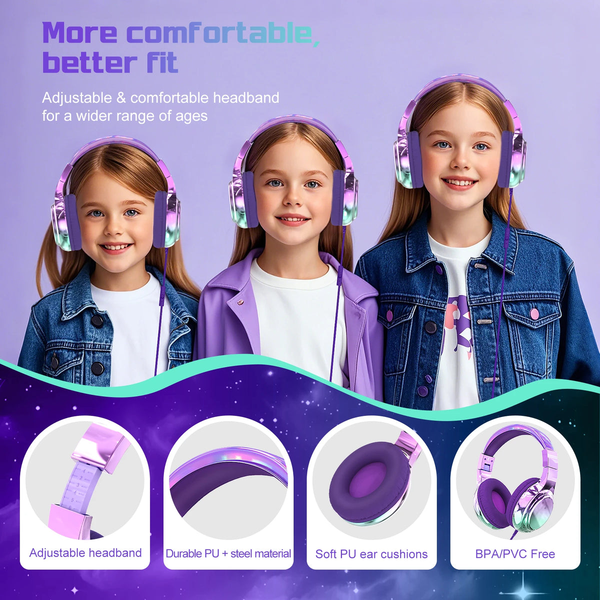 Kids Headphones Wired for School 85/94dB Volume Limiter Foldable Stereo Sound Headset with Mic for Kids Girls Learning Tablet PC