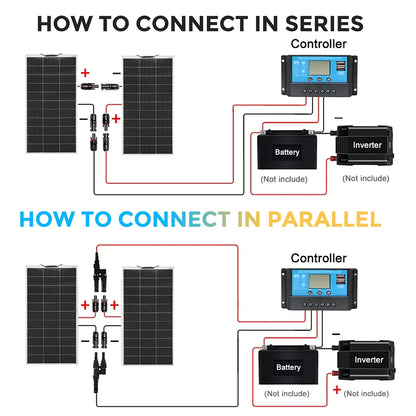240W Flexible Solar Panel Kit,12V Off‑Grid Solar System & Solar Charge Controller for RV, Boat, Camper, Outdoor Battery Charging