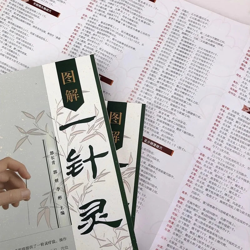 Acupuncture Points Book for Quick Pain Relief - Essential Guide to Effective Single Point Therapy