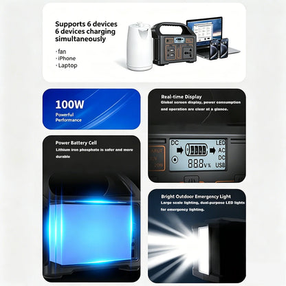 100W Portable Solar Generator LiFePO4 Power Station 78.6Wh Rechargeable Outdoor Camping RV Home Emergency Backup Power Supply