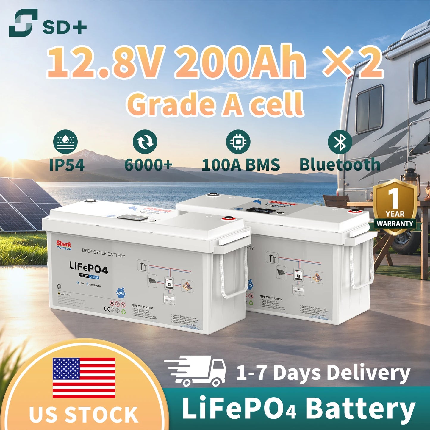 SANDISOLAR 2PCS 12V 200Ah LiFePO4 Battery 2560Wh Deep Cycle Lithium Battery 100A BMS 6000+ Cycles for Solar System RV Marine