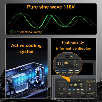 GSIKE 1200W PRO Power Station Portable Power Station 1024Wh Solar Generator LiFePO4 1200W Peak Power Powerstation Emergency Backup Battery