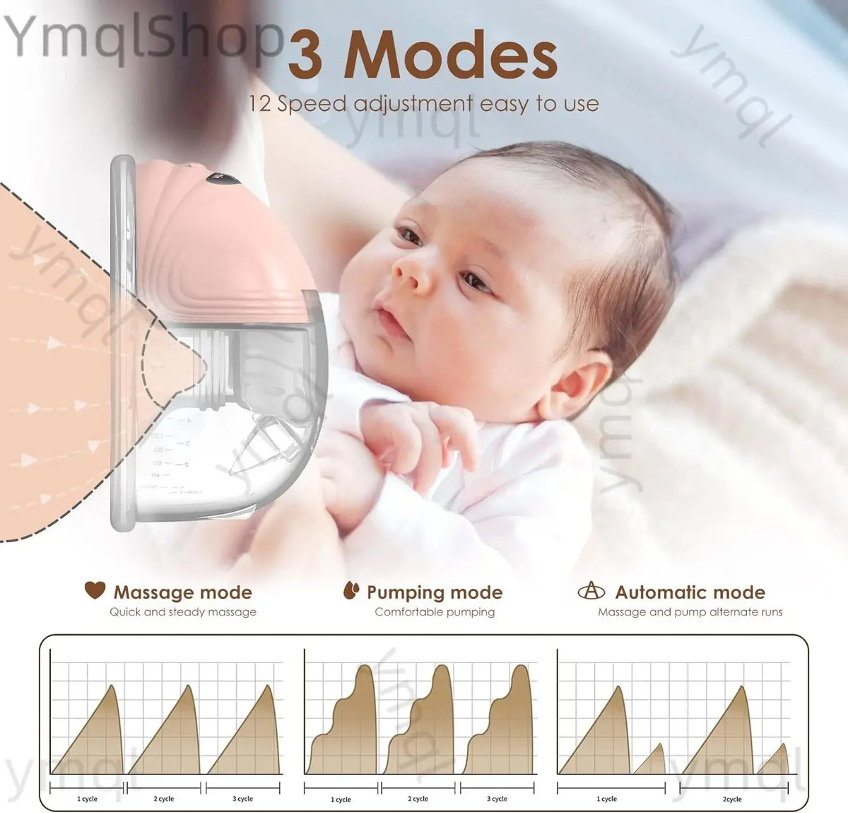 Smart S21 Portable Pumps Electric Breast Pump 1000mAh Battery Baby Silicone Breast Milk Extractor