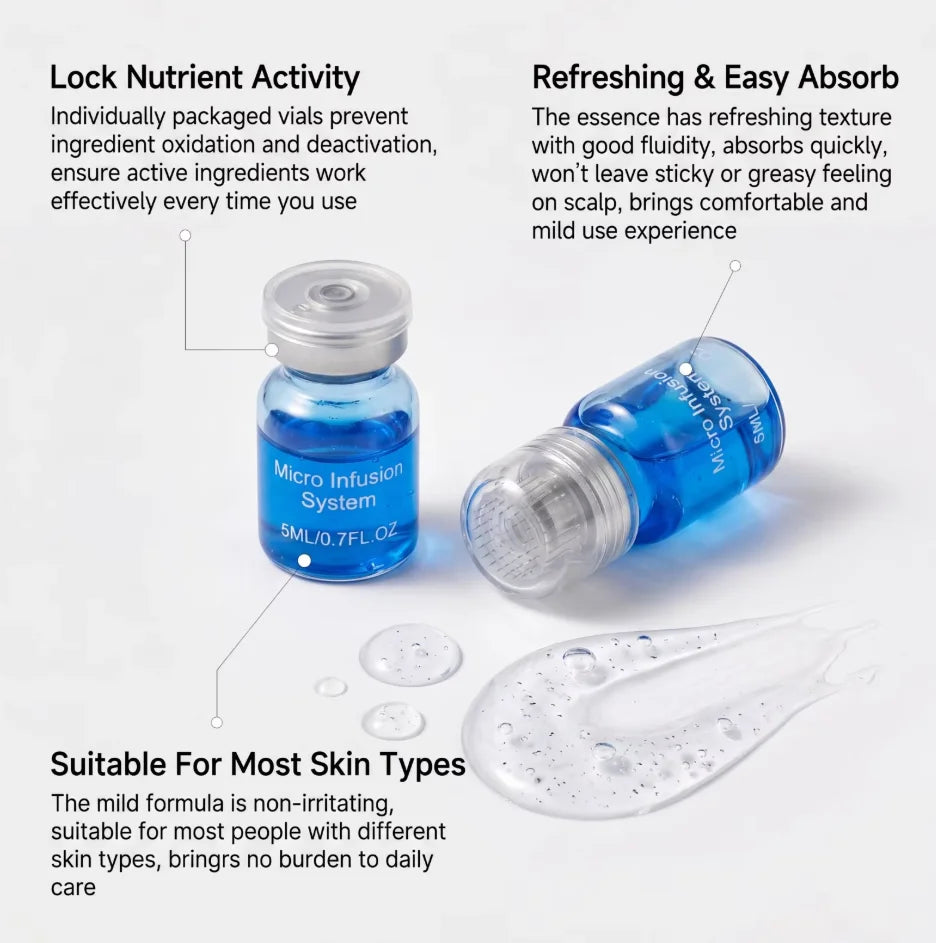 Microneedle Hair Regrowth Kit Solution Scalp Nourishing Serum For Hair Health Maintenance Needle Head Use Scalp Care Kit