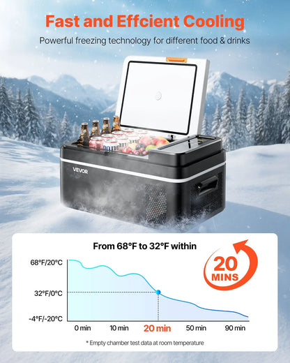 Car Refrigerator, DC 12/24V AC100-240V Compressor Electric Cooler, -4°F to 68°F Car Fridge with APP Control, 21 QT Cars Freezer for RVs, Campsites, Boats, Camping, Fishing, 60W Portable Freezer
