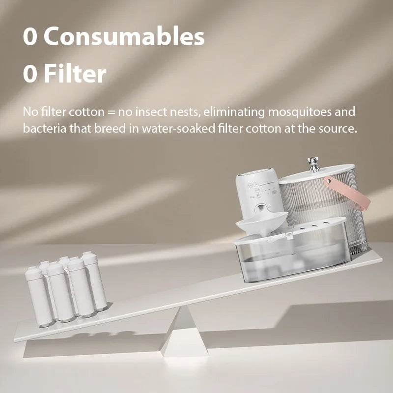 ROJECO Wireless Smart Pet Water Fountain Tilting 3L Cat Water Dispenser 2600mAh No-Filter Design Automatic Cat Fountain Drinker