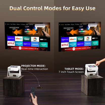 XBJ A5Pro Smart Doule Touchscreen Projector 1080P HD Proyector with WiFi , Auto Keystone Correction,Home Theater outdoor cinema