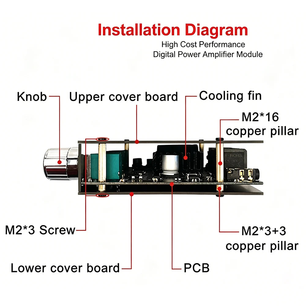 MT21 2.1 Channel Bluetooth 5.0 Audio Amplifier Board 100W Subwoofer 50W*2 L/R Stereo Amp Module Bass Treble Control AUX Input DC12-24V for Home Speaker DIY