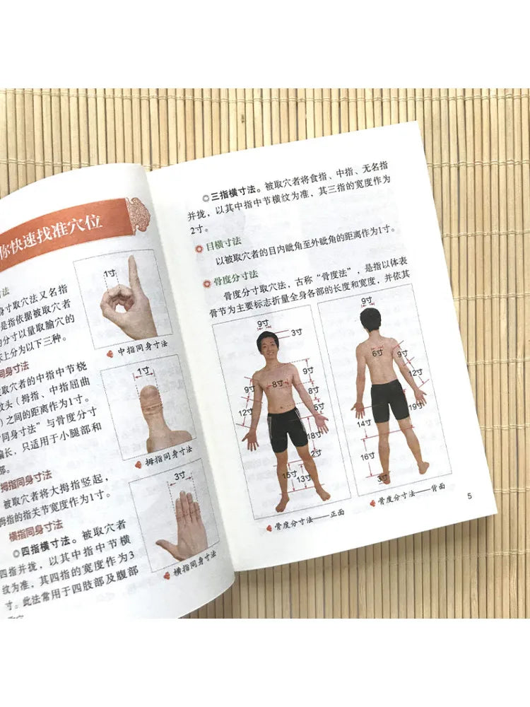 Book-Winshare Single and Double Acupoint Special Effect Therapy