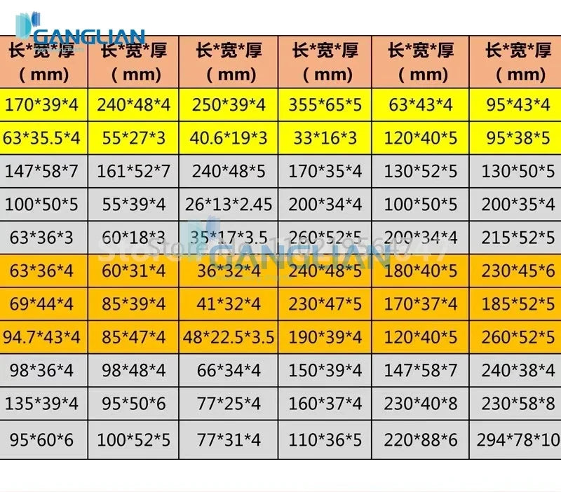 T:3mm Blade Vane for Vacuum Pump Compressor Air Pump Blade 1piece