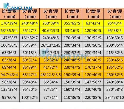T:3mm Blade Vane for Vacuum Pump Compressor Air Pump Blade 1piece
