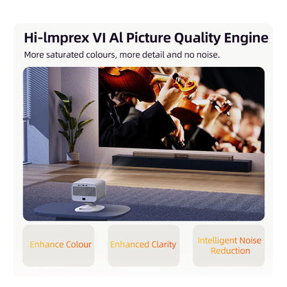 Original Lenovo Xiaoxin 100P Projector 1140 ANSI Auto Focus Wifi6 Smart Home Theater 360 PTZ Support 4K HD Portable Projector
