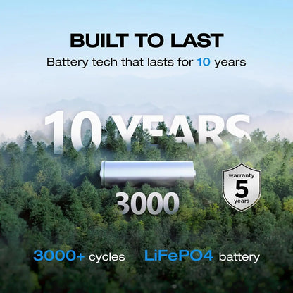 Portable Power Station RIVER 2, 256Wh 300W 1 Hr Fast Charging, LFP Battery,Up to 600W Solar Generator for Outdoor Camping/RVs