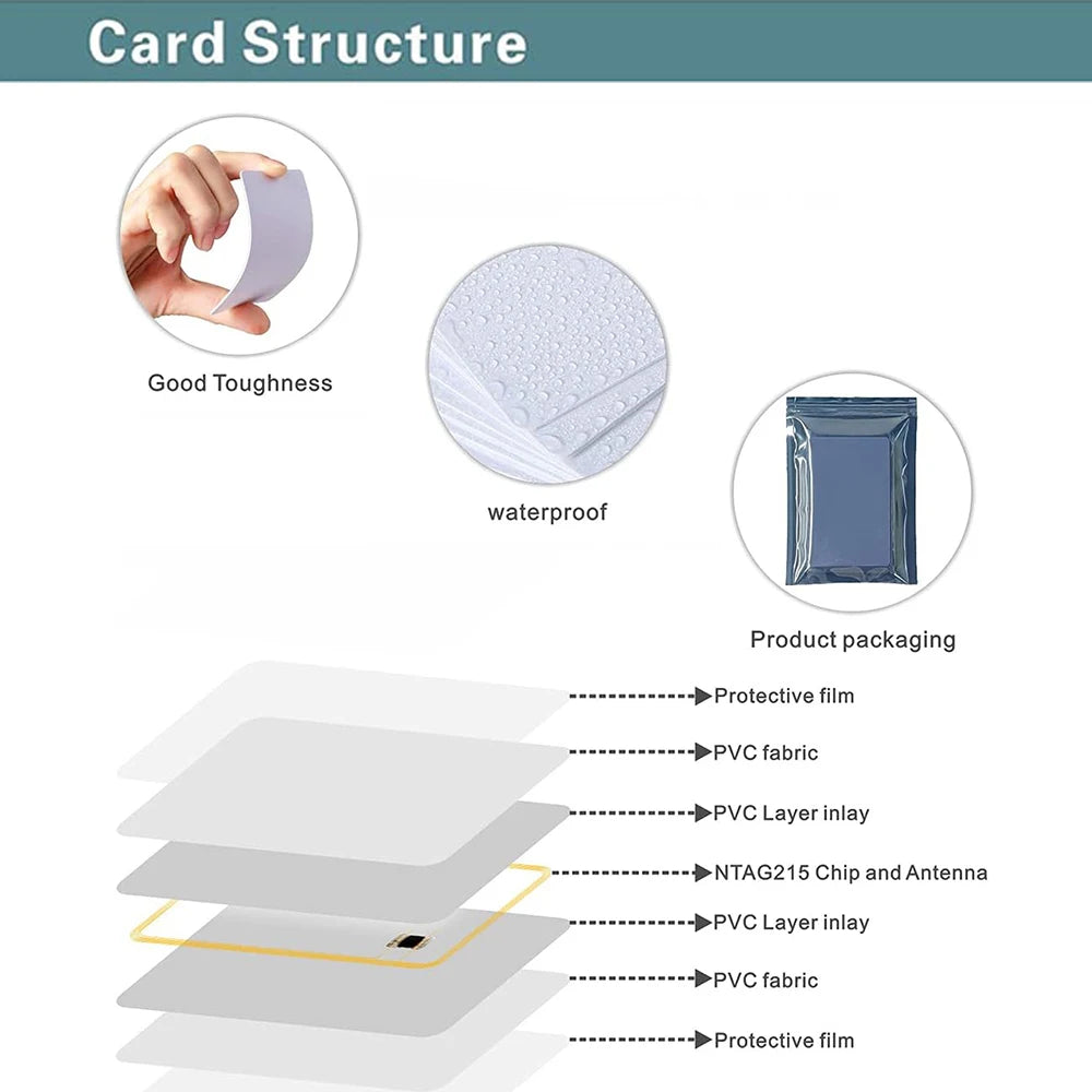 Ntag216 NFC card printable NFC 216 card iOS compatible NFC tag 888 bytes of memory,NFC tag programmable