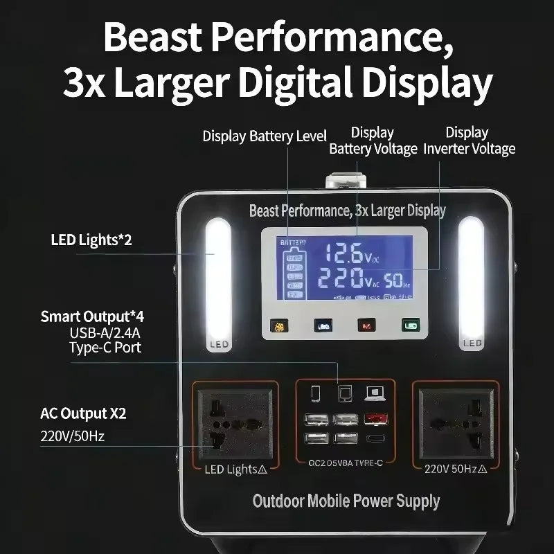 New 500W  Portable Power Station 220V 45Ah Solar Generator Emergency Backup Battery Power Supply for Home Outdoor Camping Stall