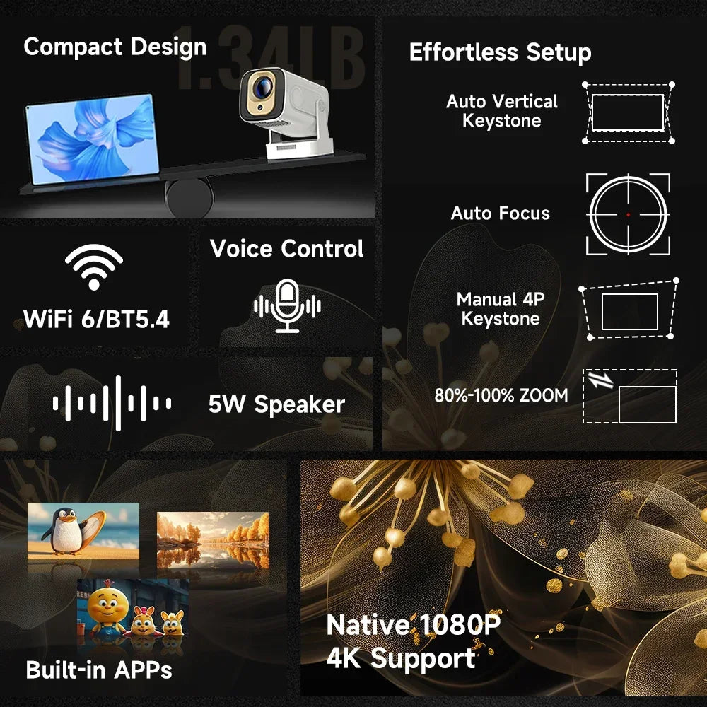 Magcubic HY310 Home Projector 1080P Mini Projector 4K AF Native 5W Speaker Air Mouse Voice Assistant Upgrated 330ANSI Android11