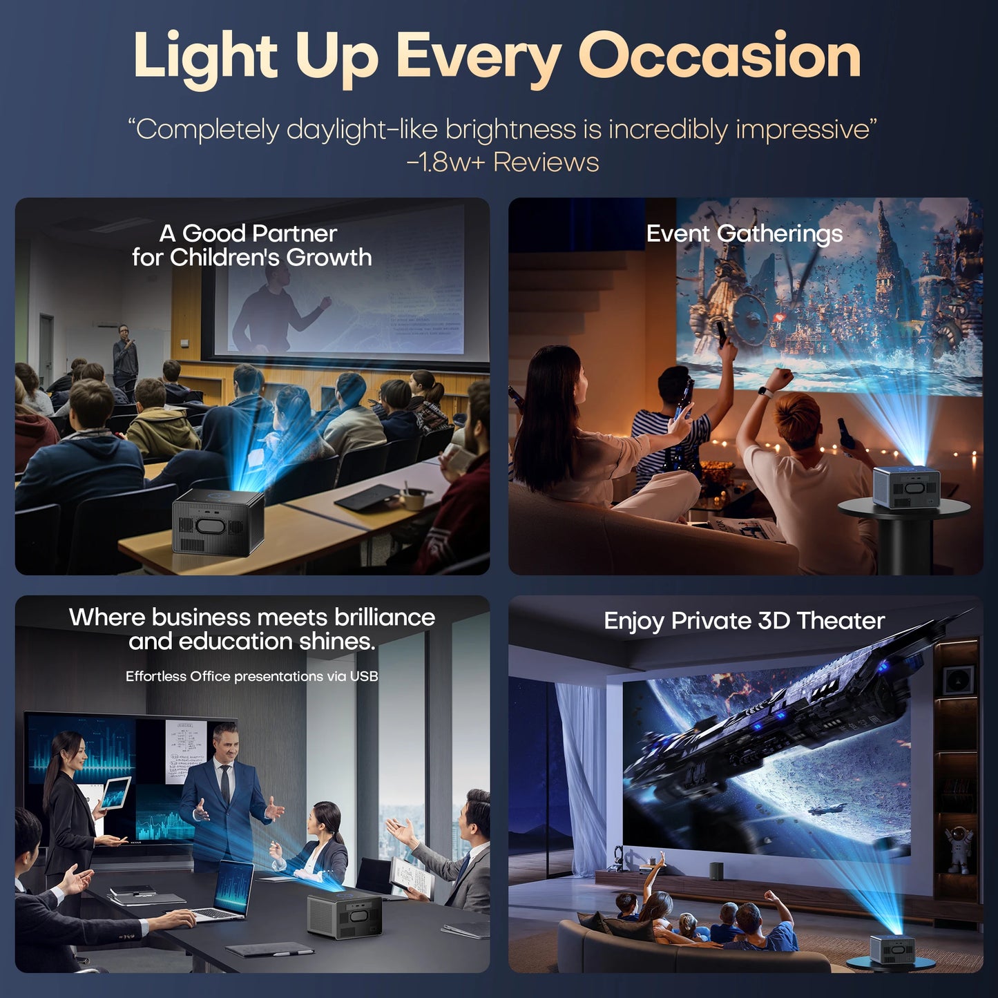 XIWBSY 4000ANSI Google TV Projector 4K Android 14.0 Sealed Optical Projector 52000Lumens WiFi6 Projector Google Voice Assistant