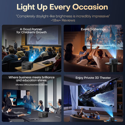 XIWBSY 4000ANSI Google TV Projector 4K Android 14.0 Sealed Optical Projector 52000Lumens WiFi6 Projector Google Voice Assistant