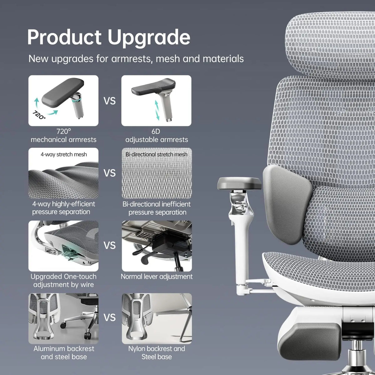 Hbada E3 Ultra+ Structure Master Mesh Modern Ergonomics Gamer Computer Racing Gaming Office Chairs With Footrest