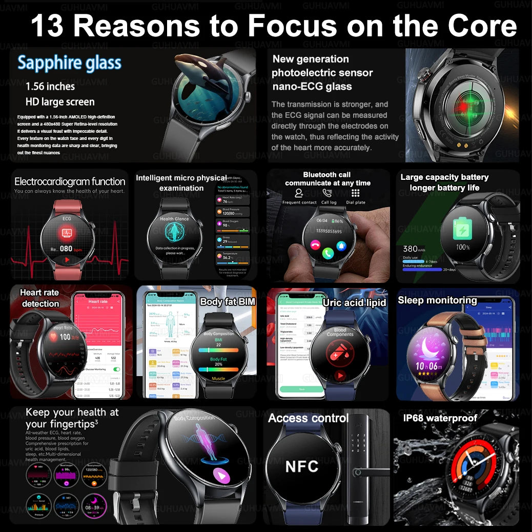 2026 New Smart Watch NFC ECG+PPG Blood oxygen Uric Acid Blood Pressure Sapphire Smartwatch Men For Android iOS Smart watch men