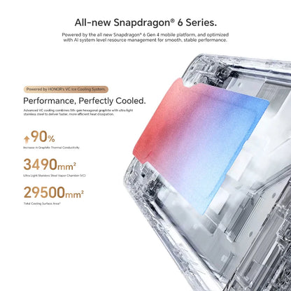 HONOR X9d Global Version 12GB+256GB 5G Smartphone 6.79'' 120Hz Screen 108MP AI Camera 8300 mAh 66W Super Charging