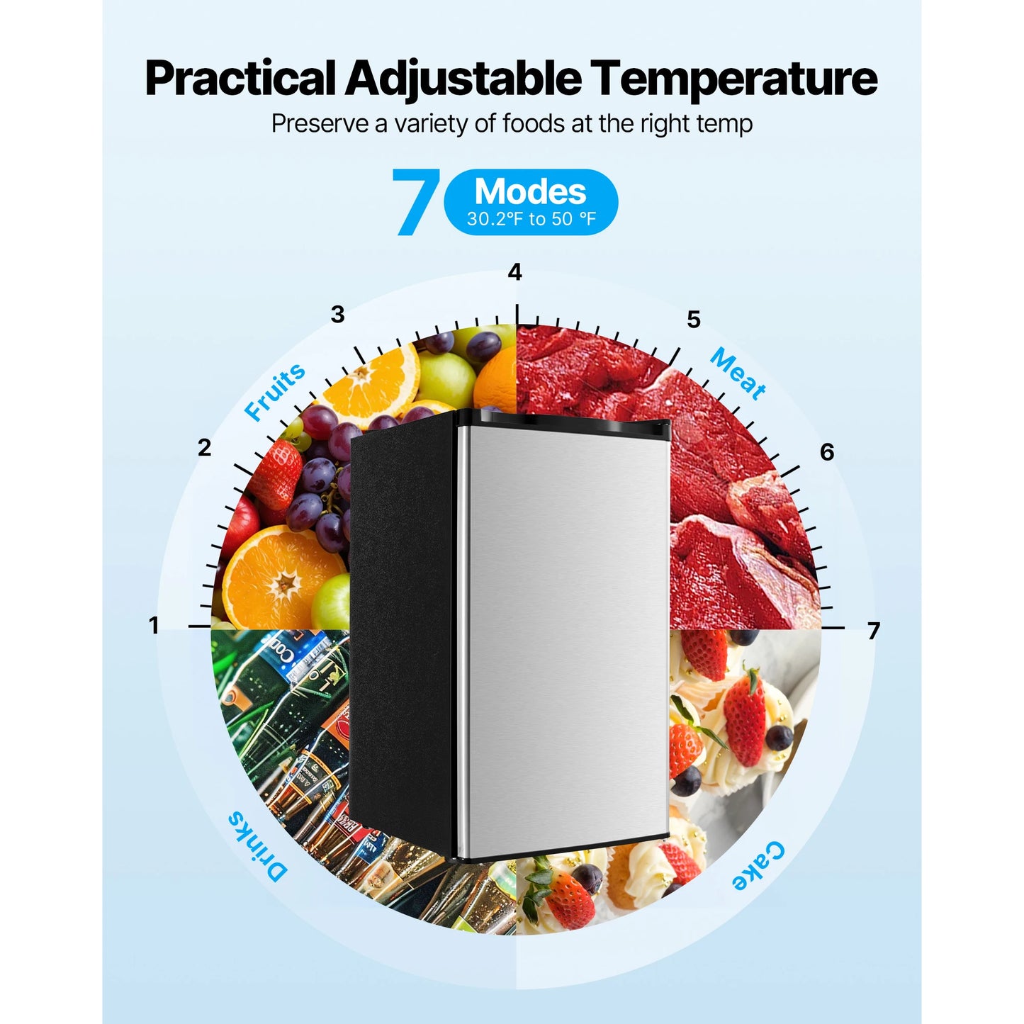 SucceBuy Mini Fridge Single Door Compact Refrigerator Adjustable Temperature Energy Efficient Small Refrigerator for BedroomDorm