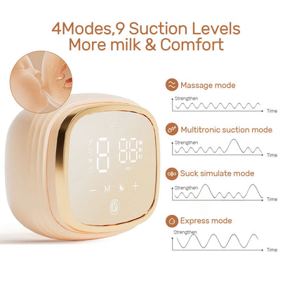 NCVI Double Electric Breast Pumps, 4 Modes 9 Levels Extra Large Battery 4 Size Flanges 6 Nursing Dads 10 Breastmilk Storage Bags