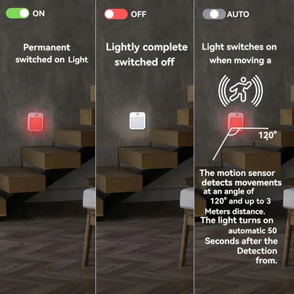 1pc Smart Night Light With Motion Sensor, Modern Red Lighting, Suitable For Bedroom, Bathroom, Kitchen And Living Room