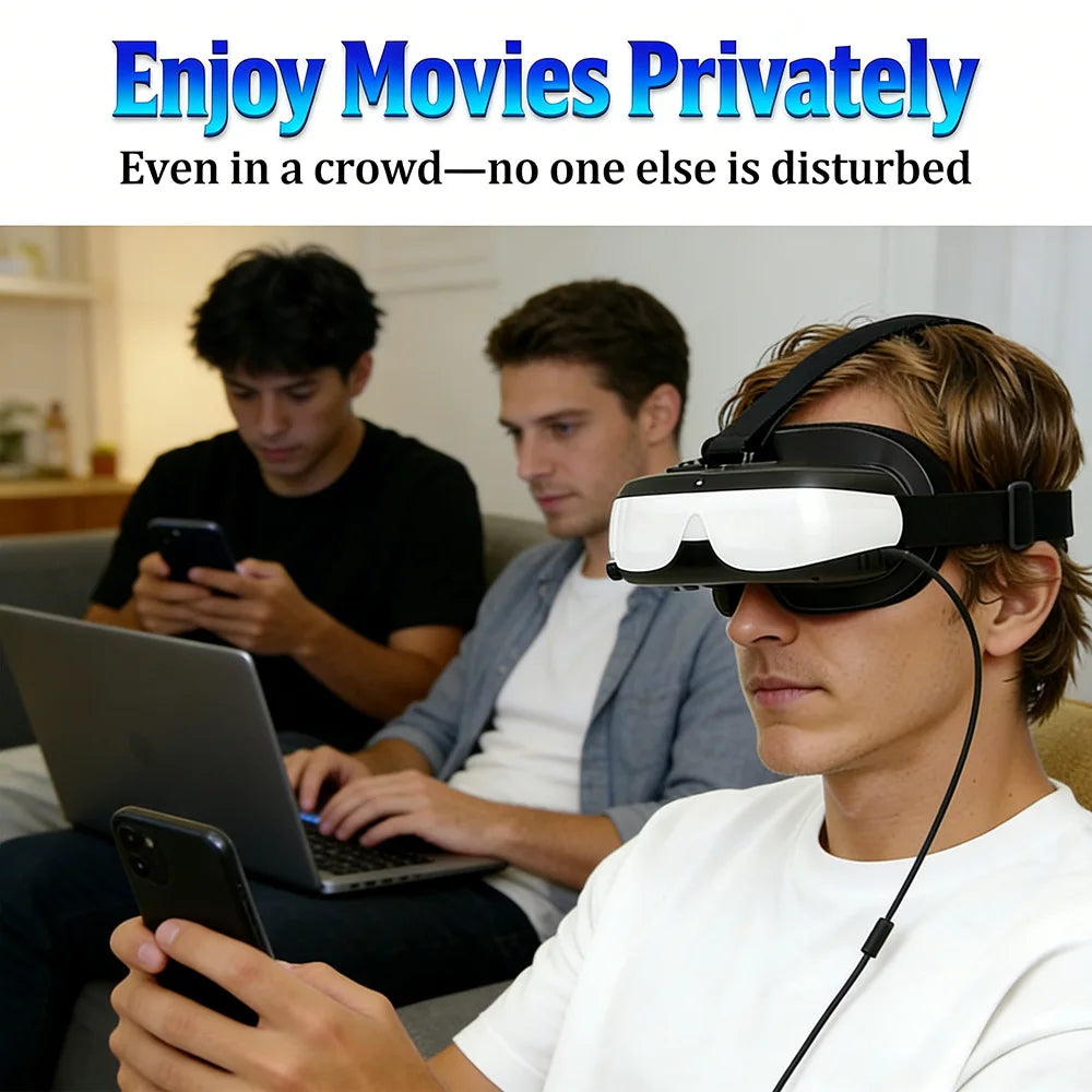 Head-Mounted Display with HDMI Input and Built-In Battery, Allowing Connection to a Variety of Devices.