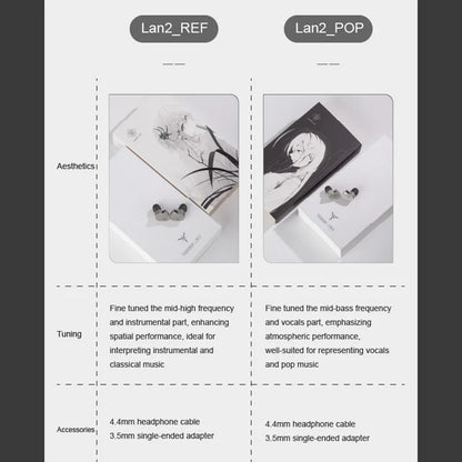 MOONDROP LAN II Earphone 4.4mm 3.5mm Plug 0.78mm Interchangeable Cable Lan II REF Lan II POP In-ear Wired Headphones