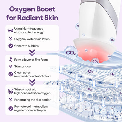 4 Tips CO2 Bubble Pen Aqua Skin Face Cleansing SPA Beauty Device CO2 Pods Massager Portable Oxygen Bubble Facial Machine