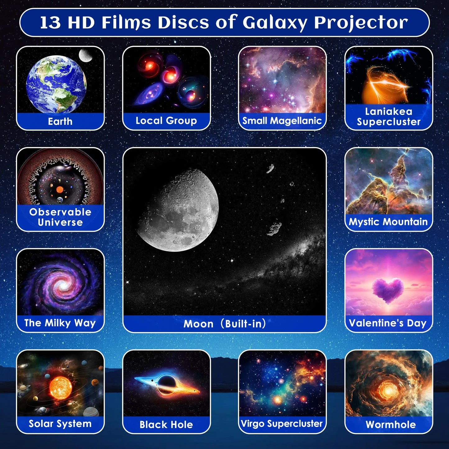 Galaxy Projector for Bedroom Pro Version HD 12 in 1 Film Discs Star Projector Galaxy Light Planetarium Projector with Timer White Noise 360 ° Rotation Bluetooth Remote Control