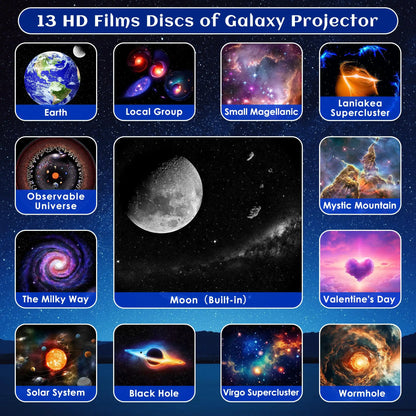 Galaxy Projector for Bedroom Pro Version HD 12 in 1 Film Discs Star Projector Galaxy Light Planetarium Projector with Timer White Noise 360 ° Rotation Bluetooth Remote Control