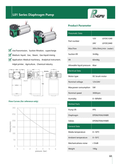 PENGPU 300mLPM 6Bar High Pressure Micro Diaphragm Liquid Pump Self Priming Corrosion Resistant Oil Free Low Noise IVD Medical