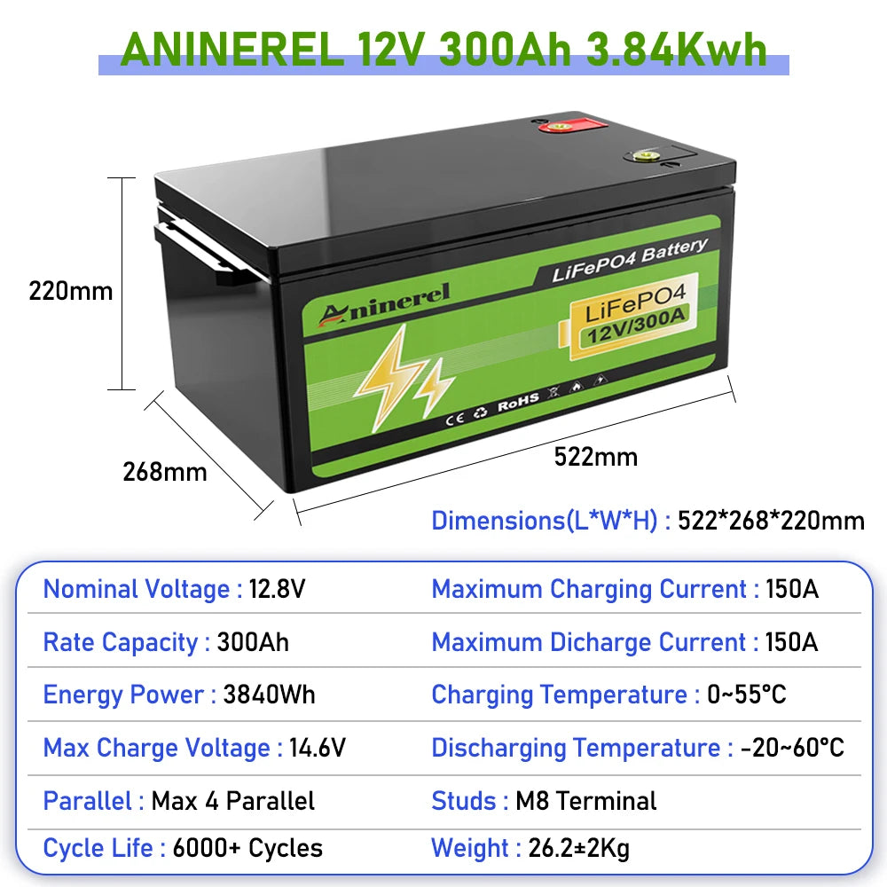 Aninerel 12V 300Ah LiFePO4 Solar Battery 3.84KWh Lithium Battery Pack IP65 waterproof rating Grade A Cells 6000+ Cycle For Home energy storage 12.8V-300AH