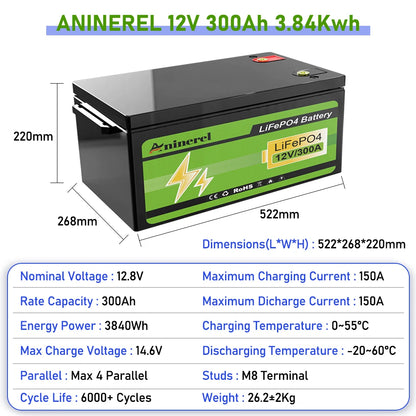 Aninerel 12V 300Ah LiFePO4 Solar Battery 3.84KWh Lithium Battery Pack IP65 waterproof rating Grade A Cells 6000+ Cycle For Home energy storage 12.8V-300AH