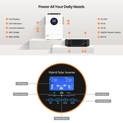 ECGSOLAX Us 6.5KW Hybrid Solar Inverter Pure Sine Wave 48V 120V 240VOff Grid Inverter 100A MPPT Solar Split Phase Inverter