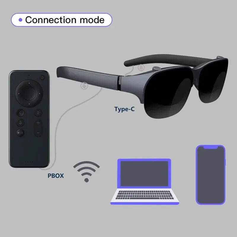Hot Selling OEM 3D Tv Channels Control Hd Mobile Smart Glasses Video Free Virtual Reality Portable Android Remote Box For Glass