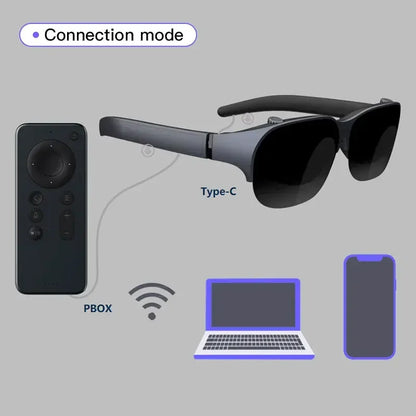 Hot Selling OEM 3D Tv Channels Control Hd Mobile Smart Glasses Video Free Virtual Reality Portable Android Remote Box For Glass