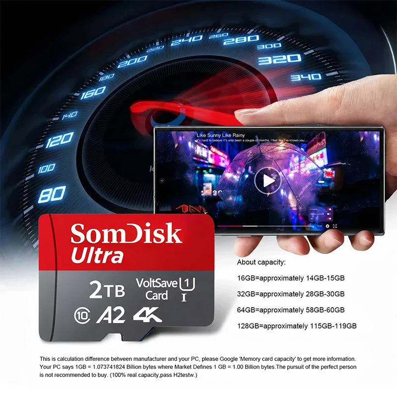 128GB Micro TF/ SD Card Class 10 High Speed Memory Cards Stable Performance SD Memory Card for Phones/Digital Camera/MP3 Player