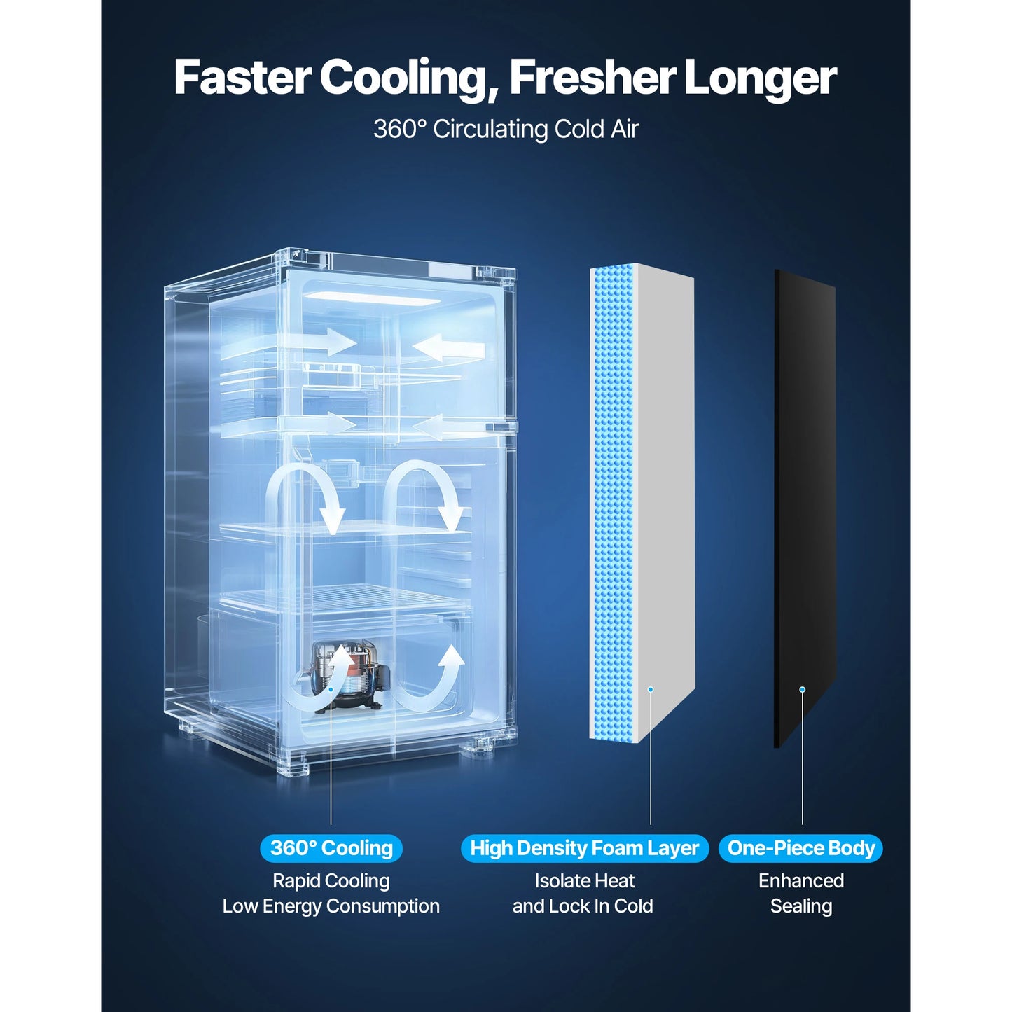 SucceBuy Mini Fridge Single Door Compact Refrigerator Adjustable Temperature Energy Efficient Small Refrigerator for BedroomDorm