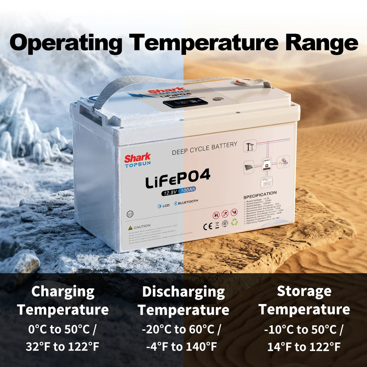 SANDISOLAR 2PCS 12V 200Ah LiFePO4 Battery 2560Wh Deep Cycle Lithium Battery 100A BMS 6000+ Cycles for Solar System RV Marine