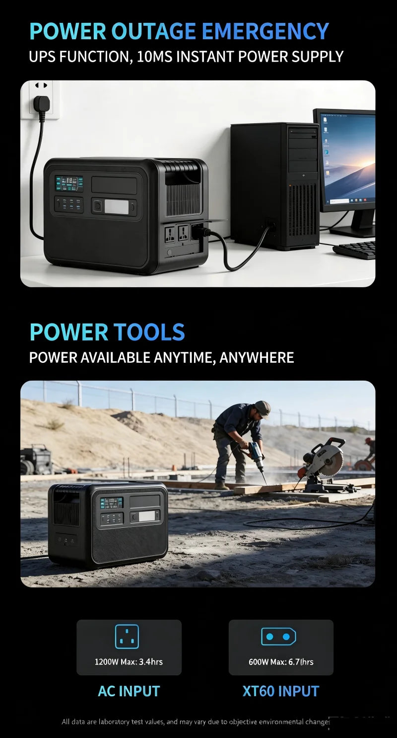 ZP4000 Portable Power Station, 4020Wh Large Capacity Outdoor Generator for Camping & Home Emergency Power Supply