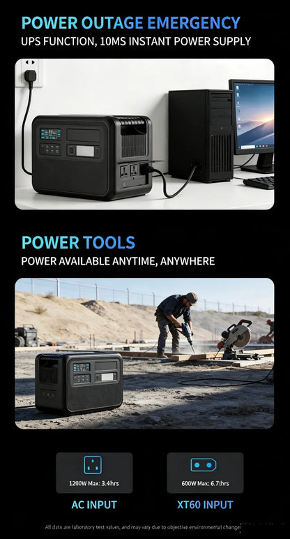 ZP4000 Portable Power Station, 4020Wh Large Capacity Outdoor Generator for Camping & Home Emergency Power Supply