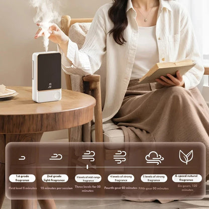 Smart Aroma Diffuser Air Purifier 5 Gears Digital Display Plant Essential Oil Wall Mount Tabletop Dual Use USB Charging for