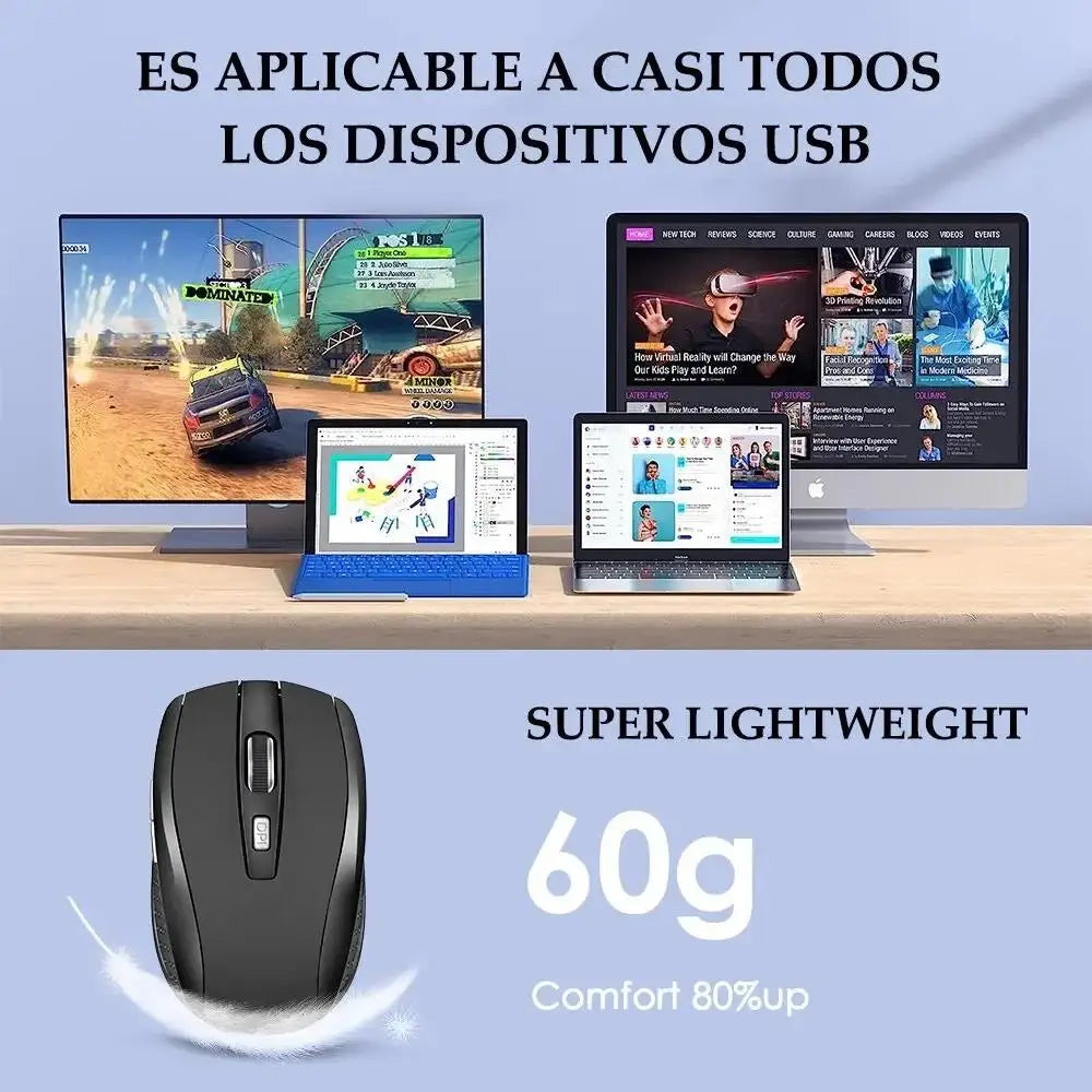 Bluetooth 5.2 Mouse 2.4G Wireless Mouse Dual-Mode Silent Mouse Rechargeable Gaming Mouse 800/1200/1600DPI For PC Computer Laptop