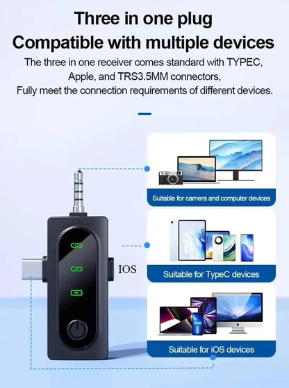 Wireless Lavalier Microphone for Camera,iPhone,Android,Video Recording  Microphone Reverb Sound Podcast Noise Reduction Clip Mic
