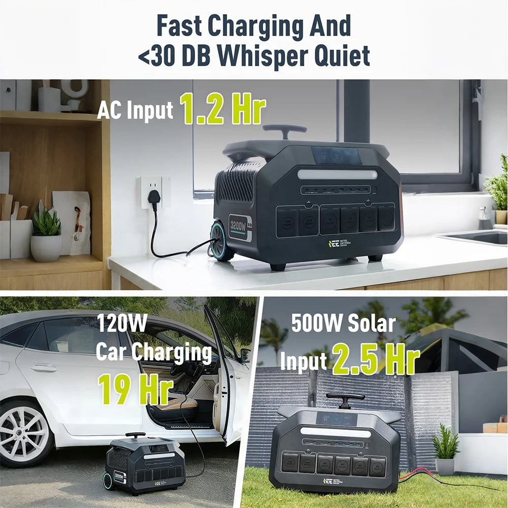 IEE P3200 Portable Power Station, 2048Wh LiFePO4 Solar Generator 3200W, Fast Charge for Home Backup Camping RV Emergency