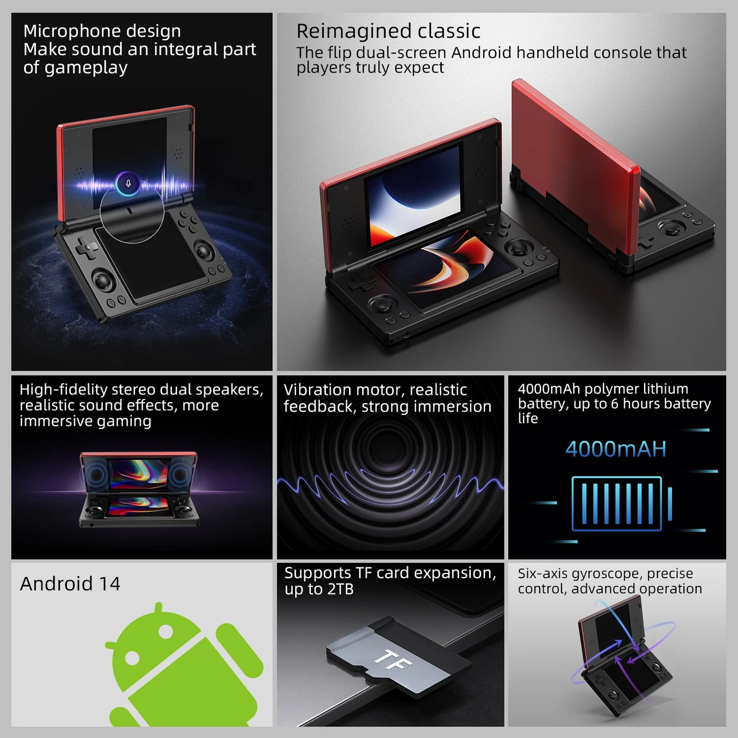 Anbernic RG DS Flip Handheld Game Console 4" IPS HD Dual Screen